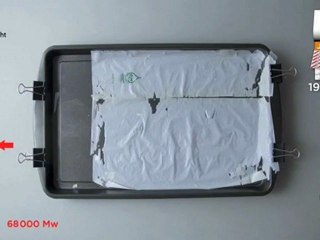 Bolsa de plástico degradándose con la técnologia d2w