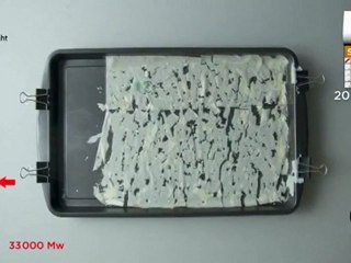 Siatka foliowa degraduje dziêki technologii d2w