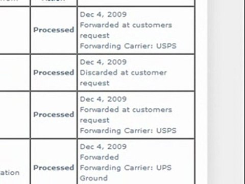 New York Virtual Office - Tutorial