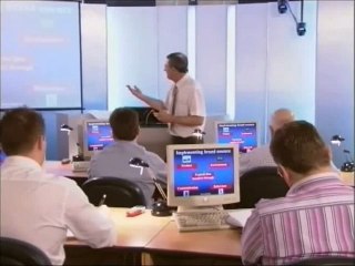 Brand Management: 360 Brand experience