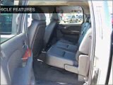 2008 Chevrolet Silverado 2500HD for sale in Spring TX - ...