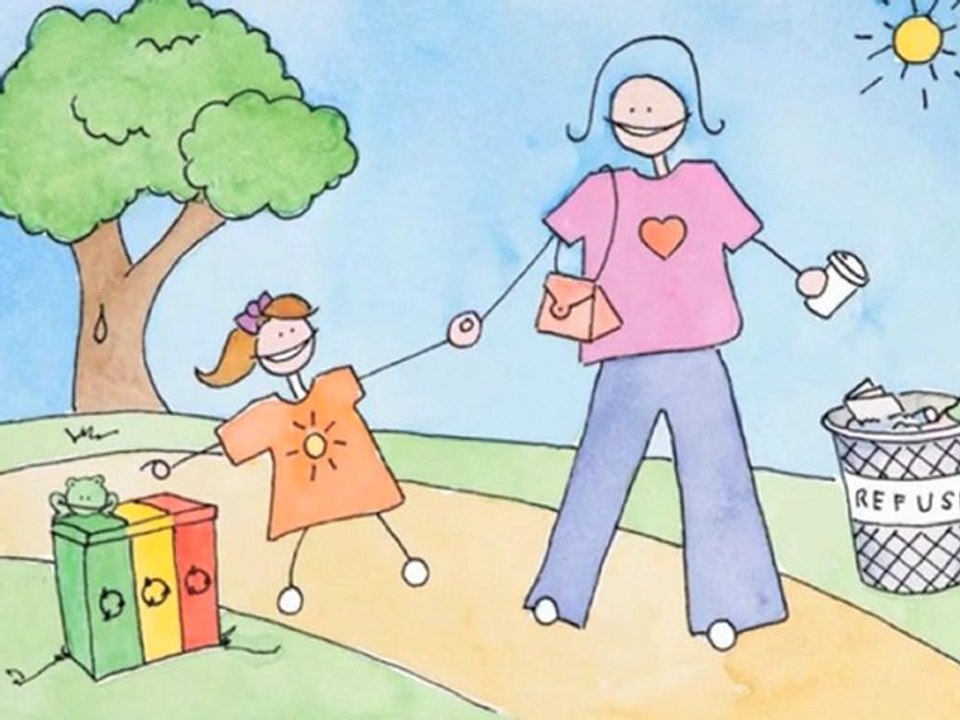 Teach kids sustainability: What Does it Mean to be Green?