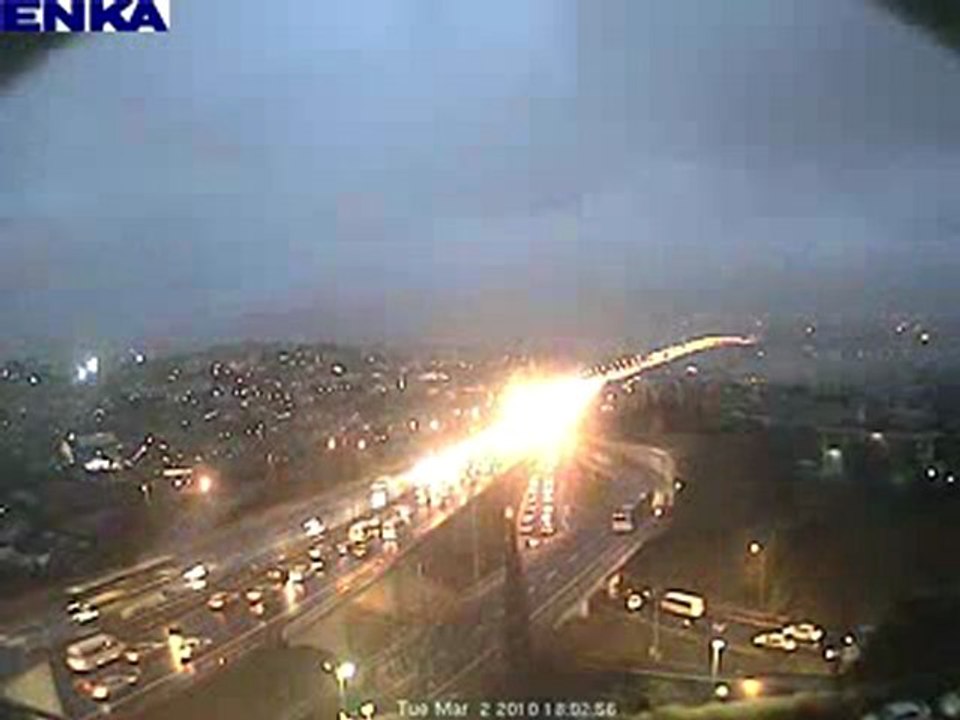 1-2-3 Mart 2010 İstanbul