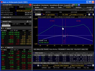 Stock & Options Trading As A Business - Tradingology (2 ...