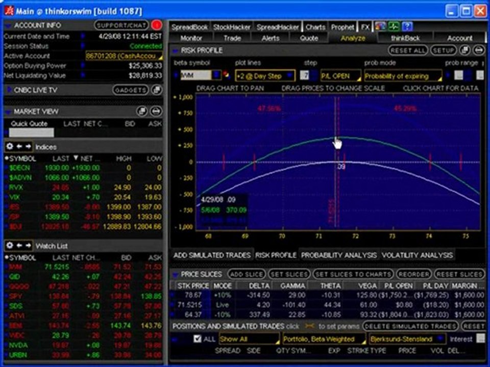 Stock & Options Trading As A Business - Tradingology (3 ...