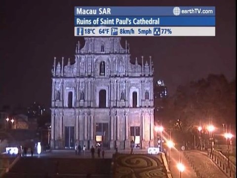 Dubrovnik - Croatia, Melbourne - Australia, Lech Zurs am Arlberg - Austria, Macau SAR - China, Warnemunde - Germany, Udaipur - India, Durban - South Africa