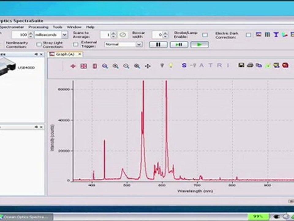 Miniature Spectrometer Basics from Ocean Optics