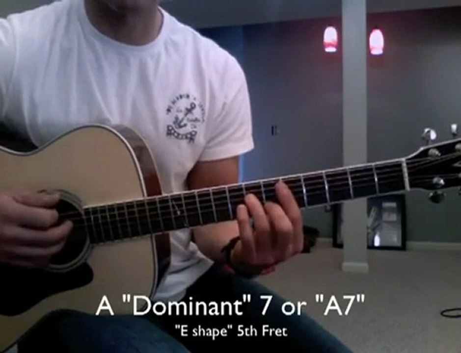 Guitar LessonBlack Magic Woman SantanaChords and Strumming video