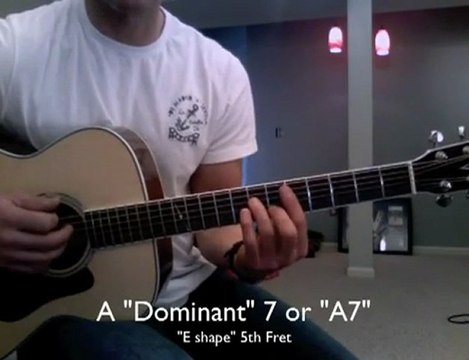 Guitar Lesson-Black Magic Woman Santana-Chords and Strumming