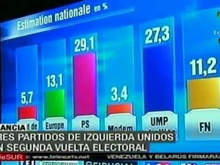 Izquierda francesa unida en segunda vuelta electoral