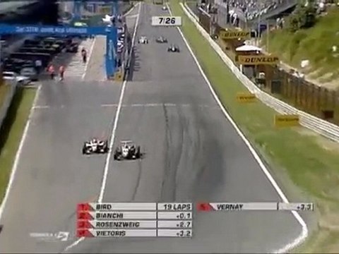 Formula 3 Euro Series - Zandvoort 2009