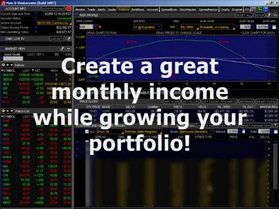 Stock & Options Trading As A Business  The 4 Risks