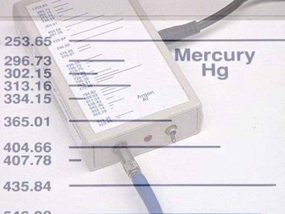 Wavelength Calibration of Ocean Optics Spectrometers