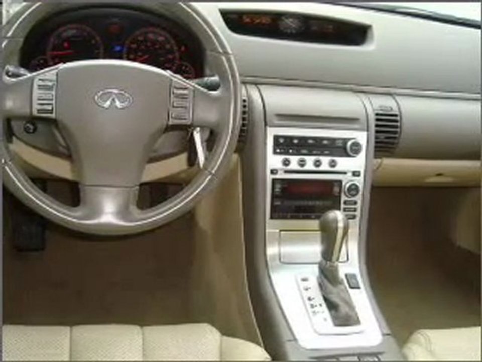 2006 Infiniti G35 Saint Petersburg FL - by ...