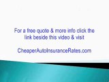 (Inexpensive Auto Insurance) Get The CHEAPEST Car Insurance