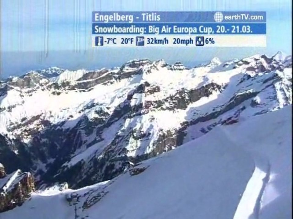 Warnemunde - Germany, Udaipur - India, Lech Zurs am Arlberg - Austria, Engelberg - Titlis - Switzerland, Agadir - Morocco, Santorini - Greece, Munich - Germany