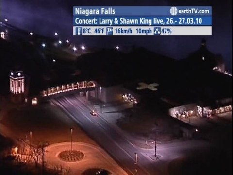 Dubrovnik - Croatia, Honolulu - USA, Paris - France, Pine Valley - Beijing - China, Niagara Falls - Canada, Melbourne - Australia, Washington - USA