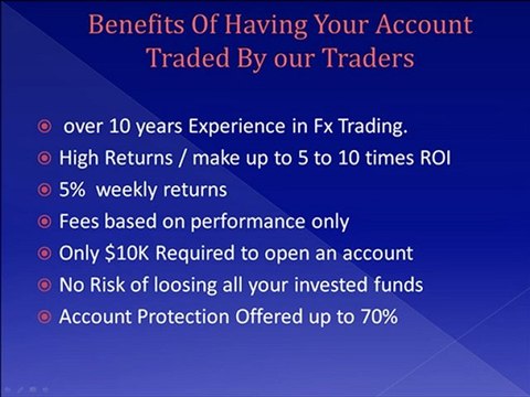 forex managed accounts
