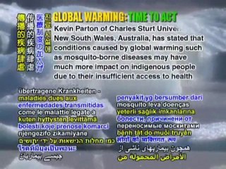 Global Warming Prevention