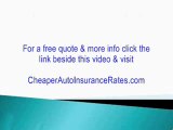 (Just Auto Insurance) How To Find CHEAP Car Insurance
