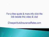 (Auto Insurance Coverage) How To Find CHEAPER Car Insurance