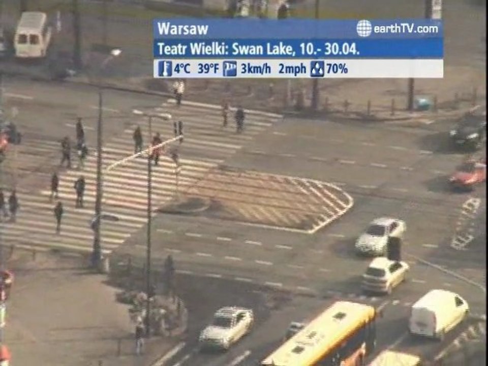 Vienna - Austria, Manila - Philippines, Sydney - Australia, Warsaw - Poland, Dusseldorf - Germany, Arcachon - France, Dolomites - Italy