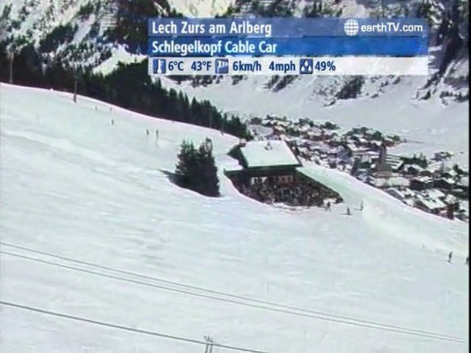 Dubrovnik - Croatia, Engelberg - Titlis - Switzerland, Macau SAR - China, Lech Zurs am Arlberg - Austria, Melbourne - Australia, Warnemunde - Germany, Santorini - Greece