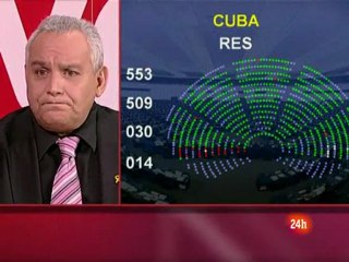 Entrevista a José Gabriel Ramón Castillo