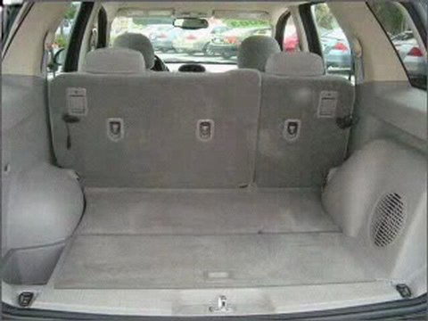 2003 Saturn VUE for sale in Pinellas Park FL - Used ...