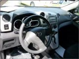 2009 Toyota Matrix for sale in Pinellas Park FL - Used ...