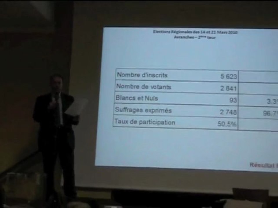 régionales Avranches : annonce des résultats du 2nd tour