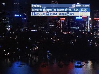 London - United Kingdom, Udaipur - India, Durban - South Africa, Sydney - Australia, Dolomites - Italy, Stuttgart - Germany, Warsaw - Poland