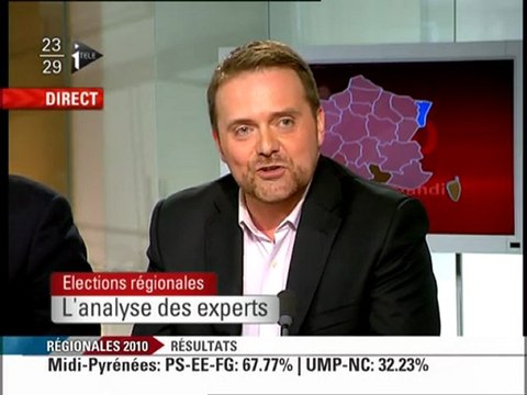 Bastien Millot (Bygmalion) - iTele - régionales - 14-21-10