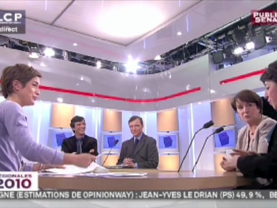 Analyse des résultats des régionales sur LCP