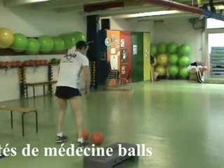 Circuit Training Orienté Basket Ball