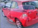 2008 Toyota Yaris for sale in Augusta ME - Used Toyota ...