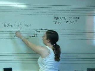 Reading Music: Treble Clef