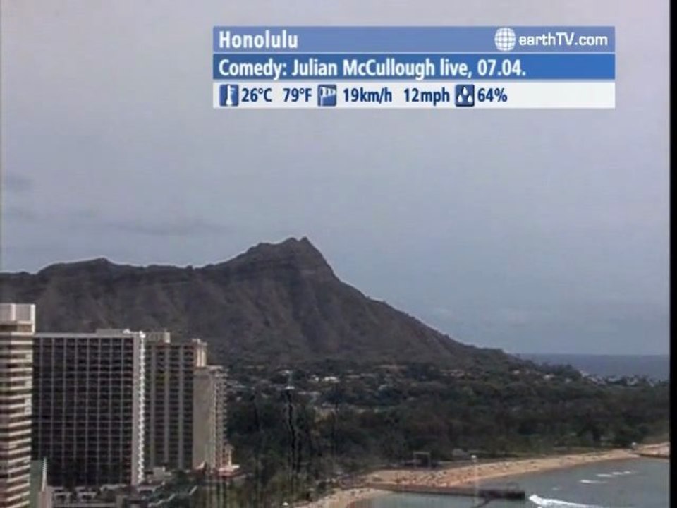 Niagara Falls - Canada, Amsterdam - Netherlands, Cape Town - South Africa, Honolulu - USA, New York - USA, Melbourne - Australia, Avignon - France