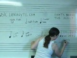 Reading Rhythms for singers