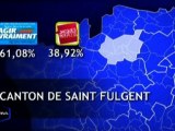 Régionales : Les résultats vendéens