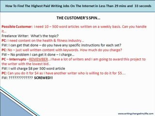 How to SCREW  a Freelance Writer