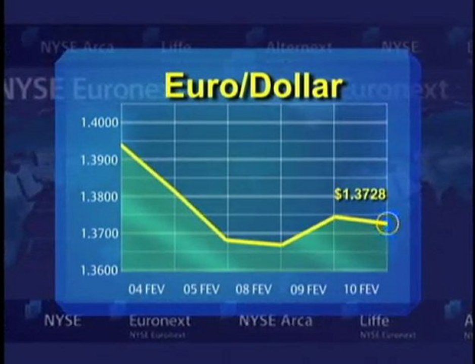 ForexClub TV Web em Português - Dia 10/02/2010