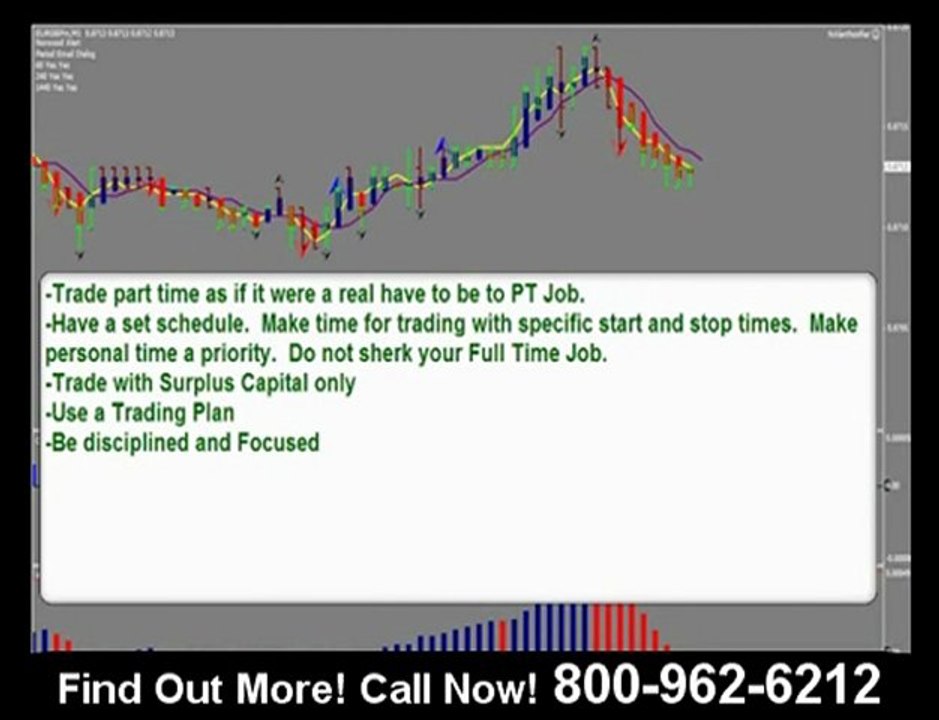 Forex Market Hours | Full Time Work While You Trade