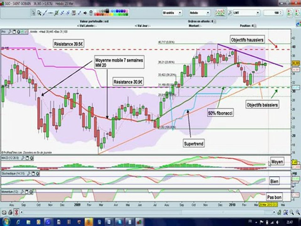tradingsgo.avi