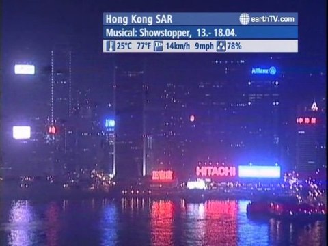 Palma de Mallorca - Spain, London - United Kingdom, Niagara Falls - Canada, Amsterdam - Netherlands, Hong Kong SAR - China, Dubrovnik - Croatia, Agadir - Morocco