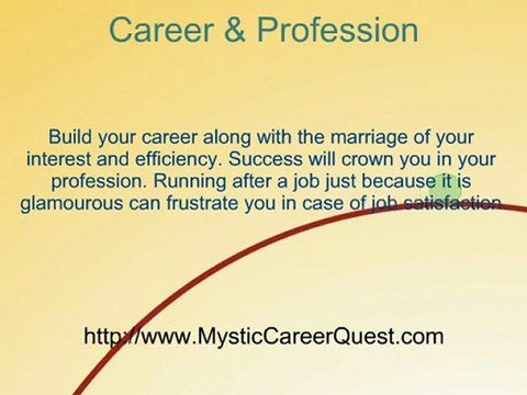 What's The Difference Between Career & Profession ?