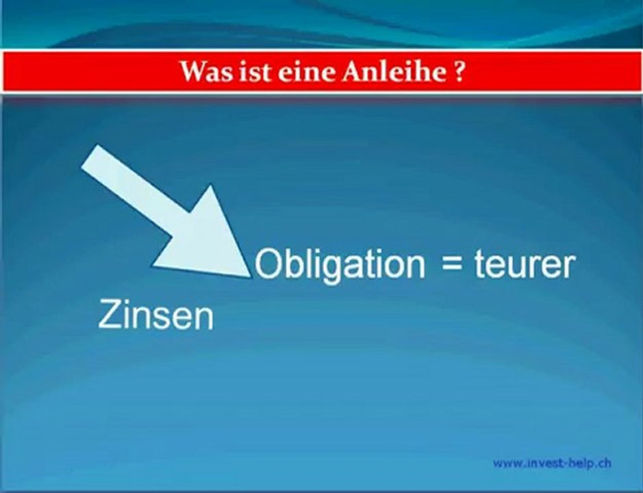 Was ist eine Anleihe