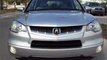 2007 Acura RDX Clearwater FL - by EveryCarListed.com