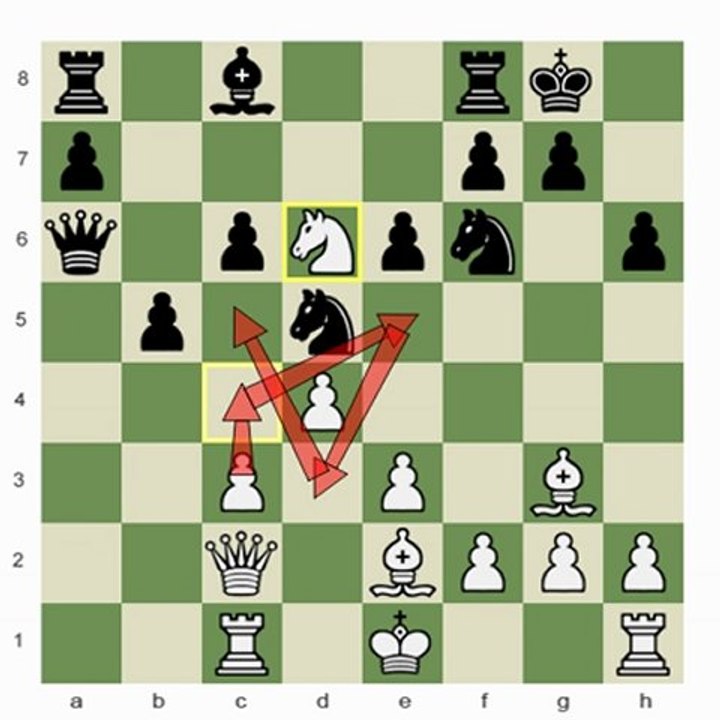Chess.com - Amateur Game Review: Amateur's Mind 4
