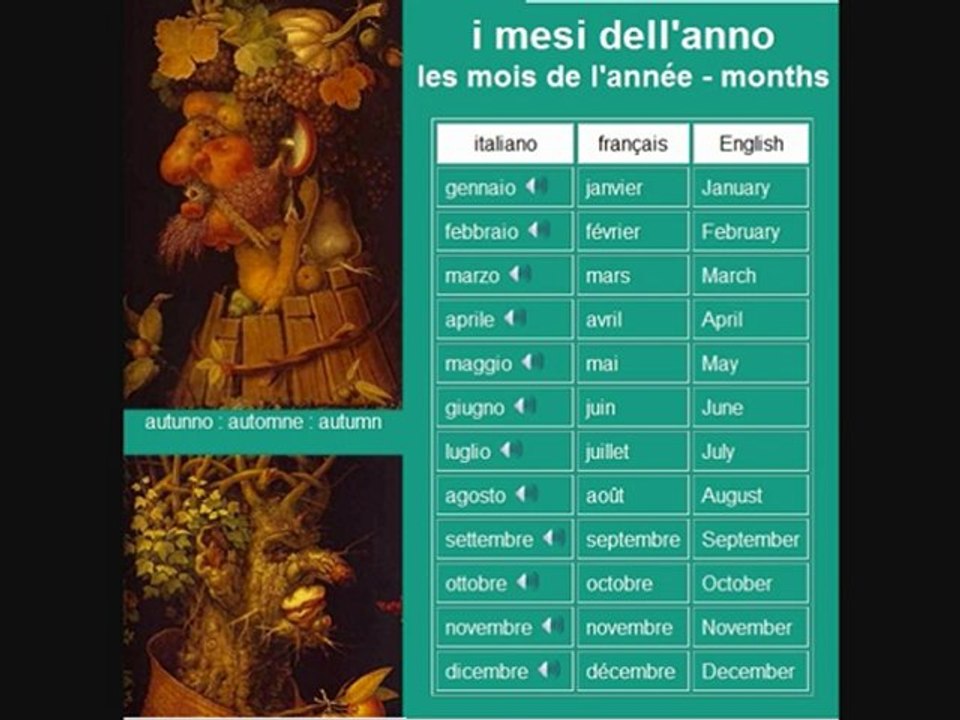 italiano - learn italian language vocabulary - months